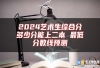 2024艺术生综合分多少分能上二本 最低分数线预测